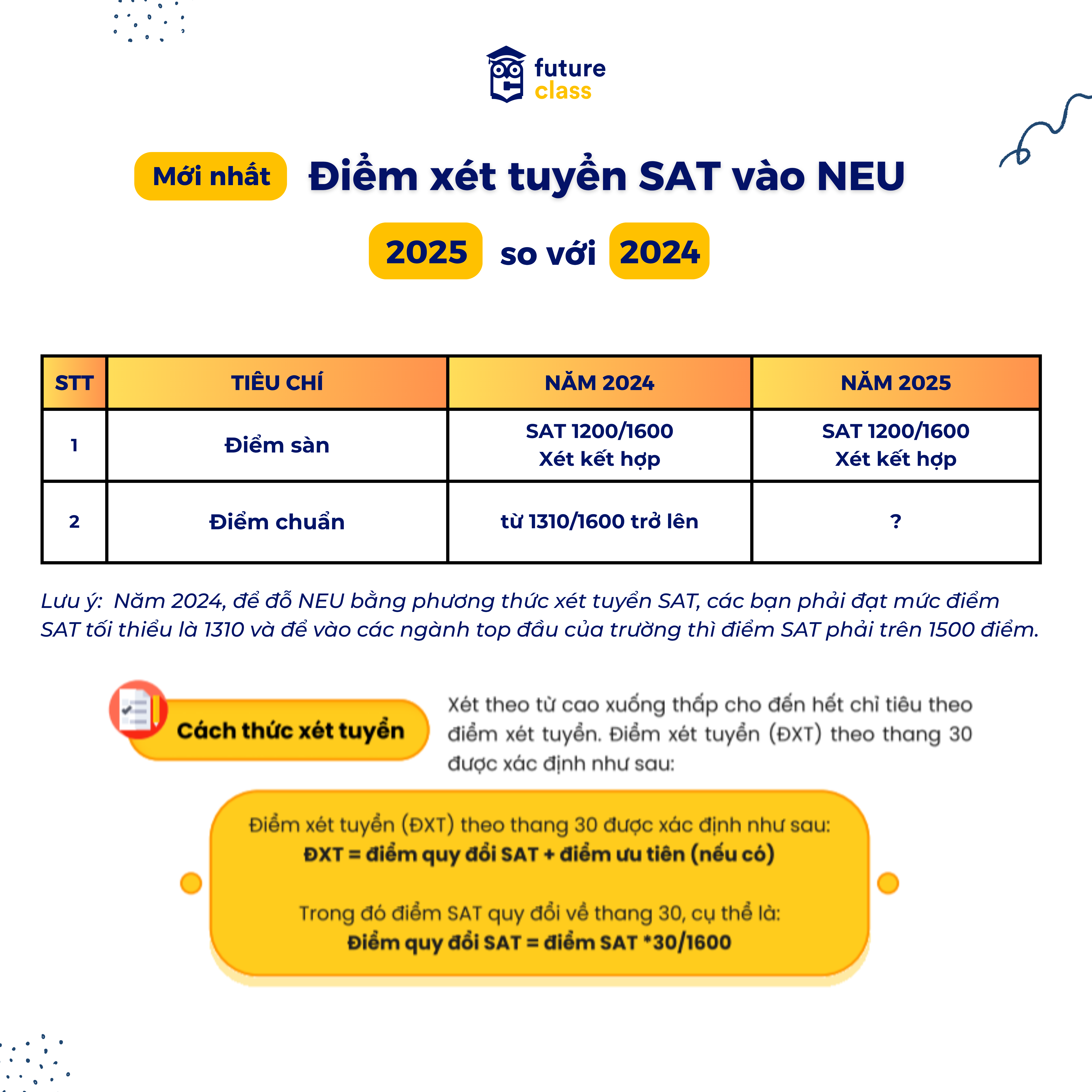 sat-la-gi