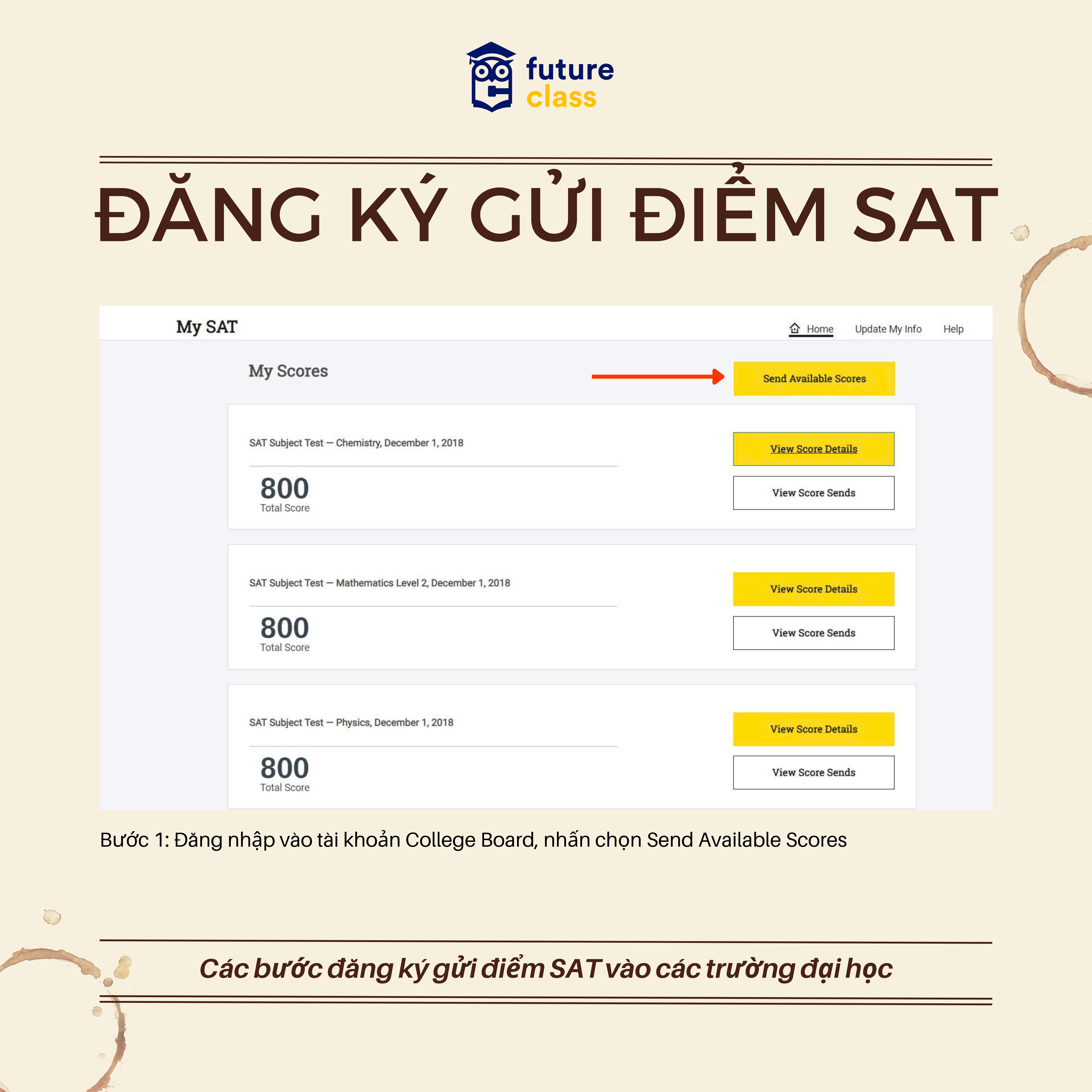sat-la-gi